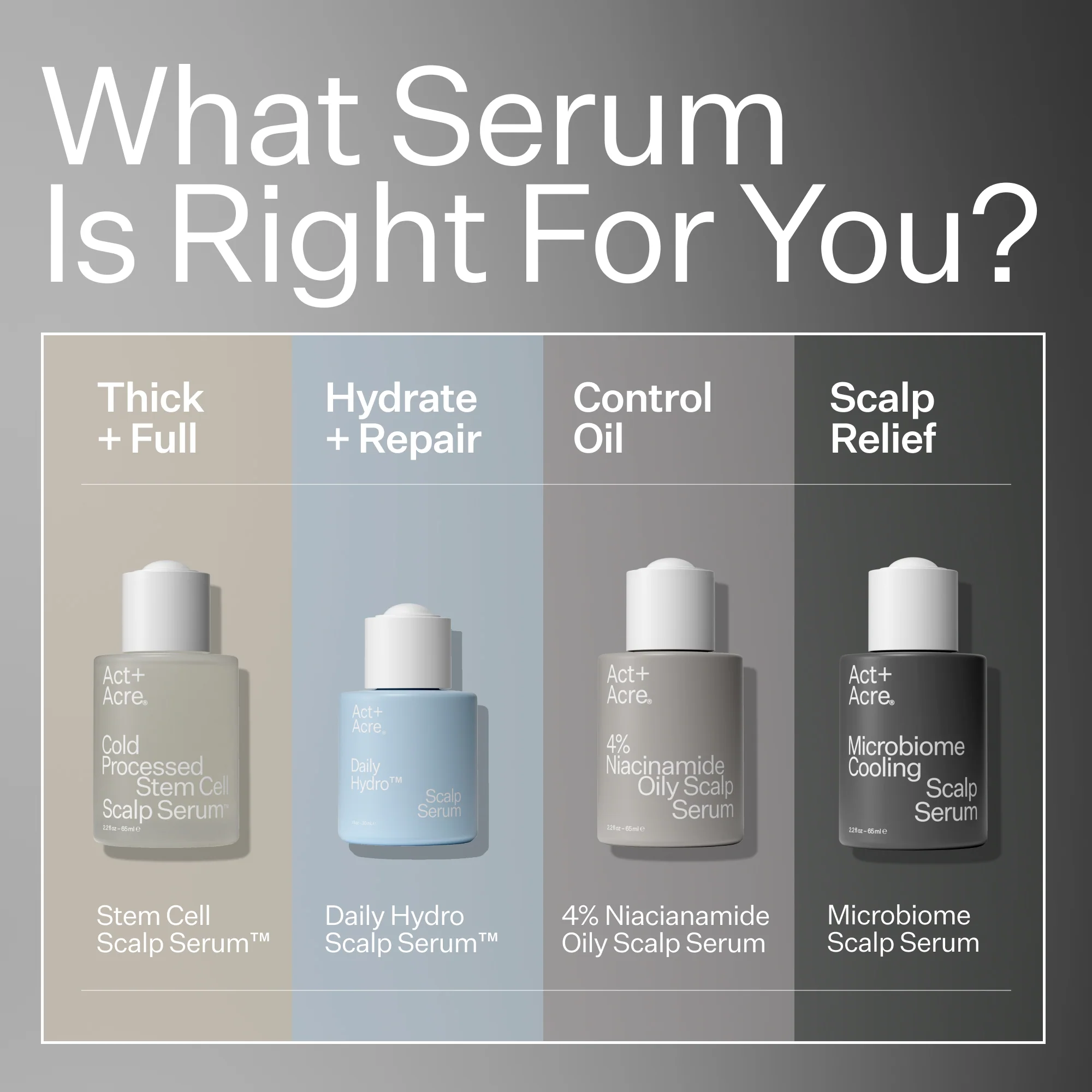 Act+Acre 4% Niacinamide Oily Scalp Serum - Image 10