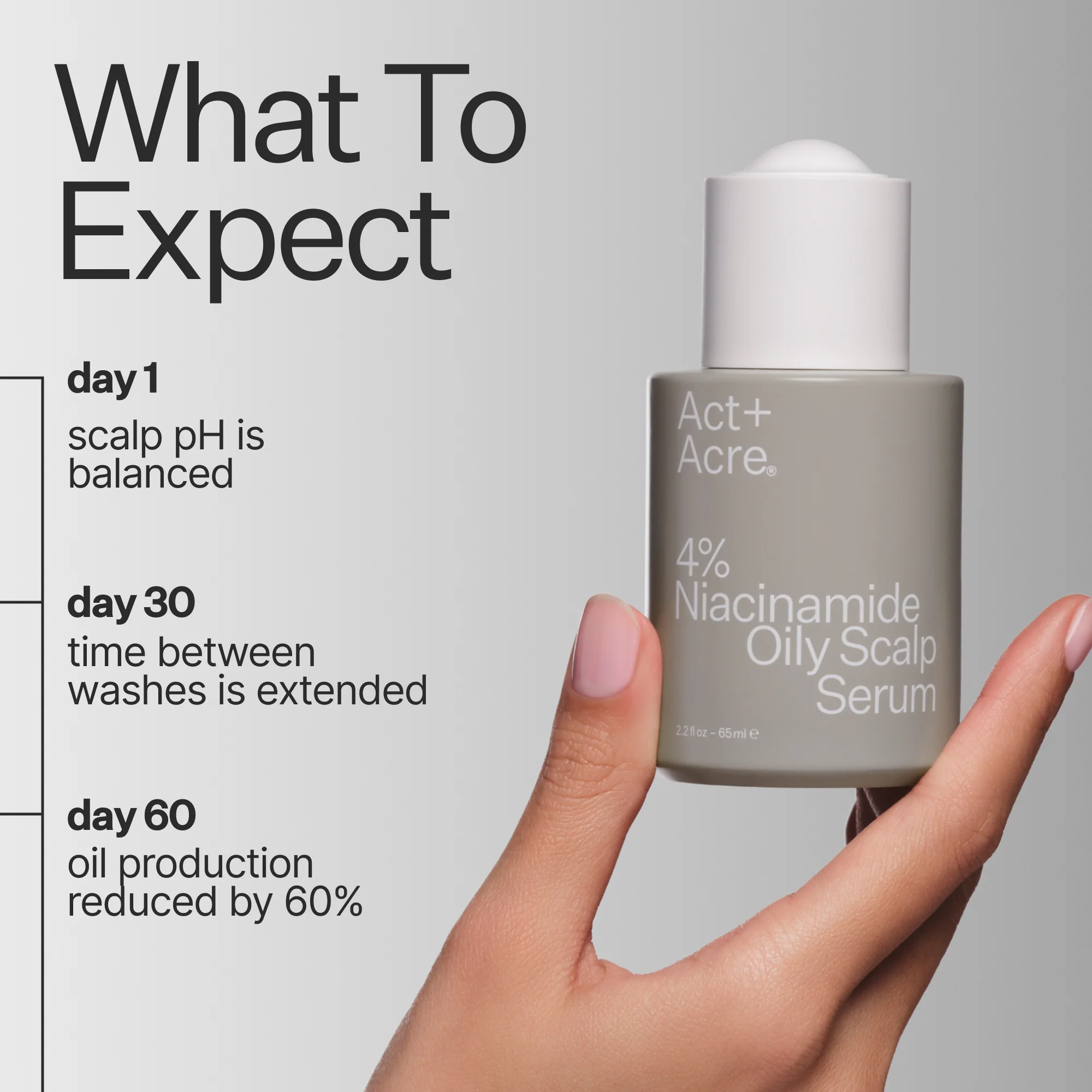 Act+Acre 4% Niacinamide Oily Scalp Serum - Image 2