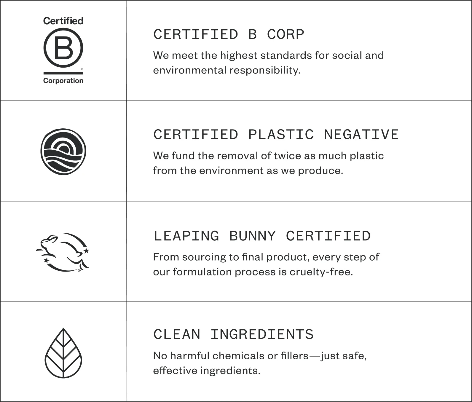 Essential Face Wipes 20-COUNT - Image 8
