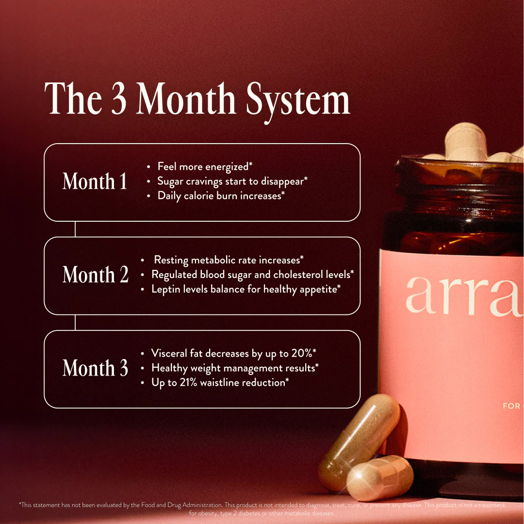 ARRAE MB-1 (Metabolic Burn) - Image 3