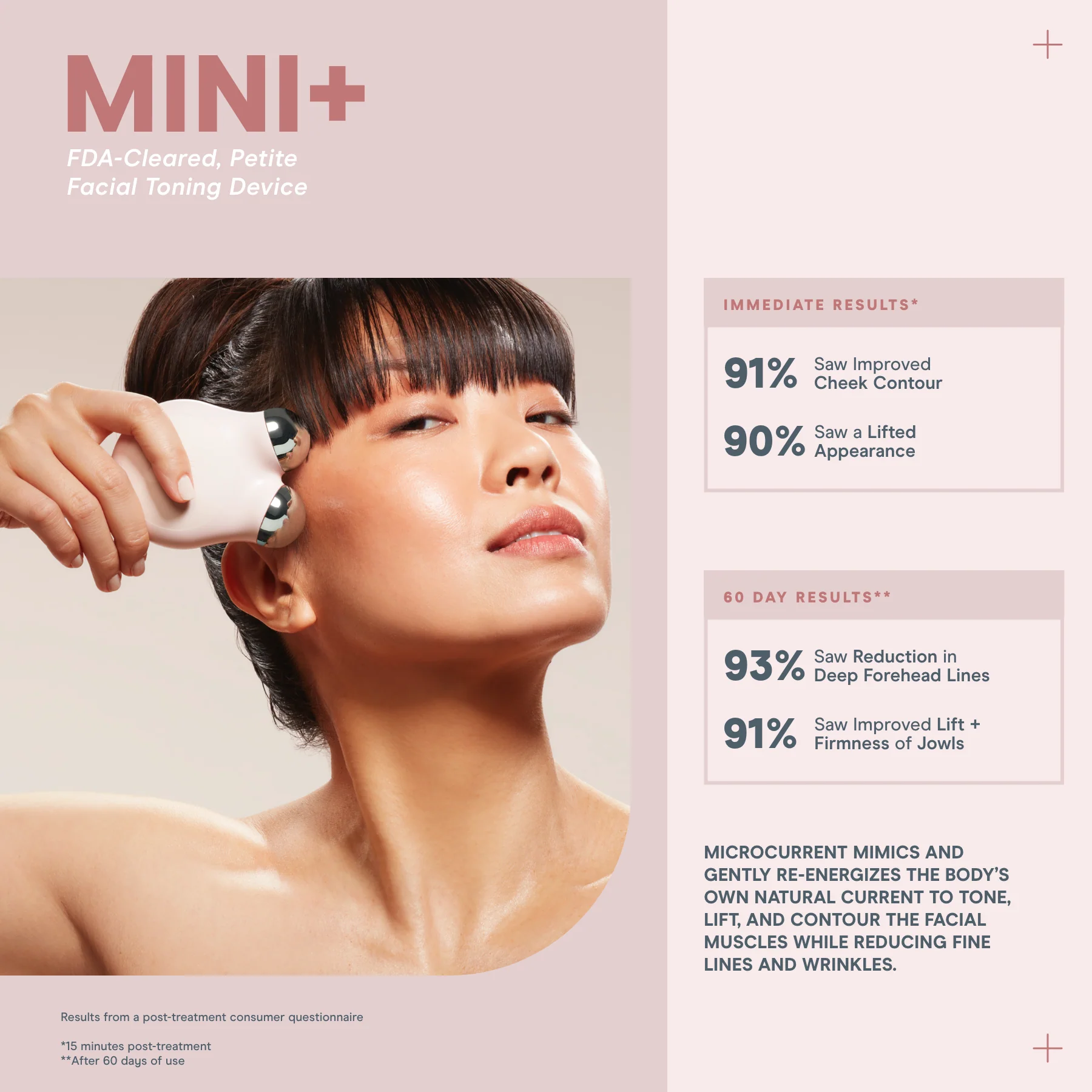 Mini+ Starter Kit - Image 6