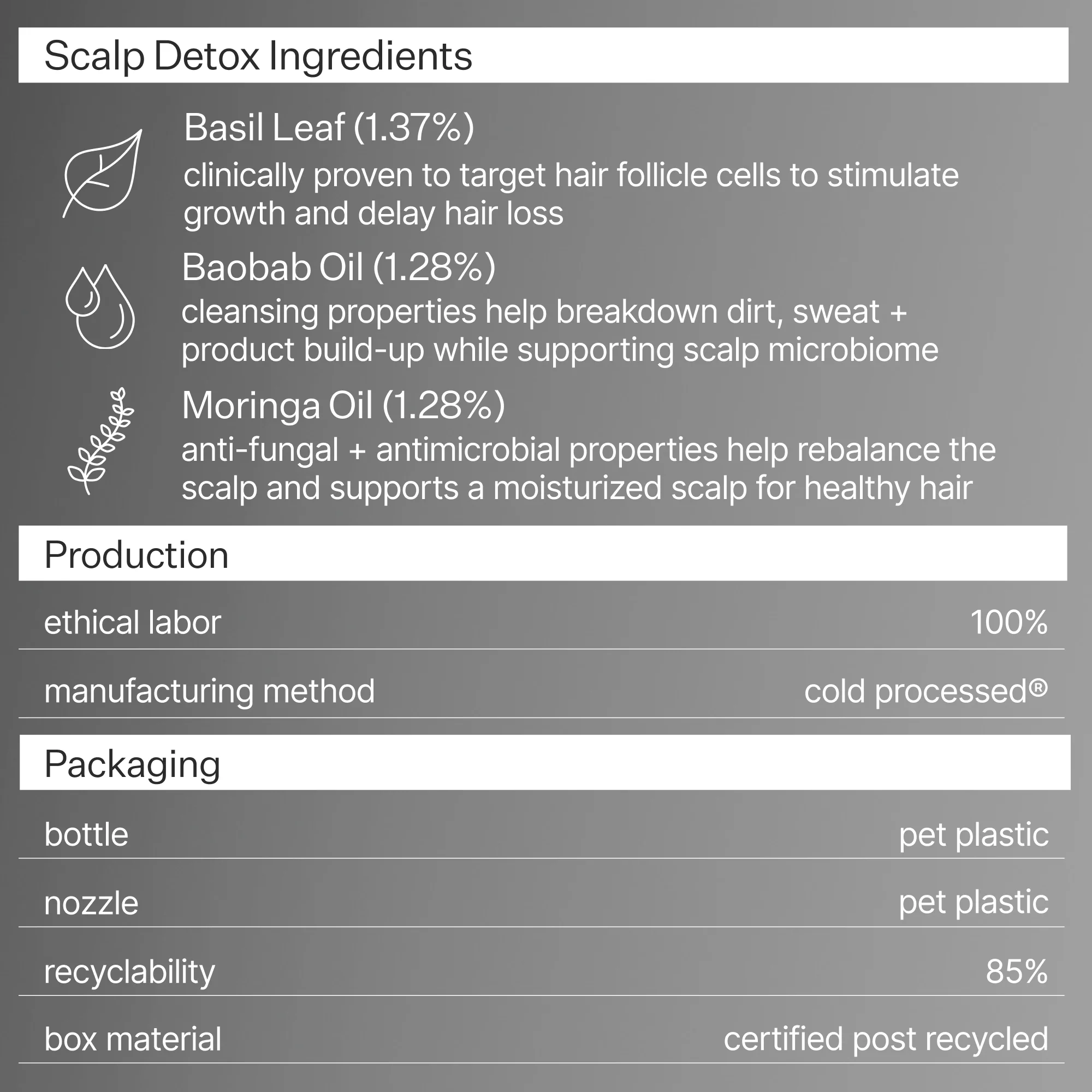 Scalp Detox - Image 9