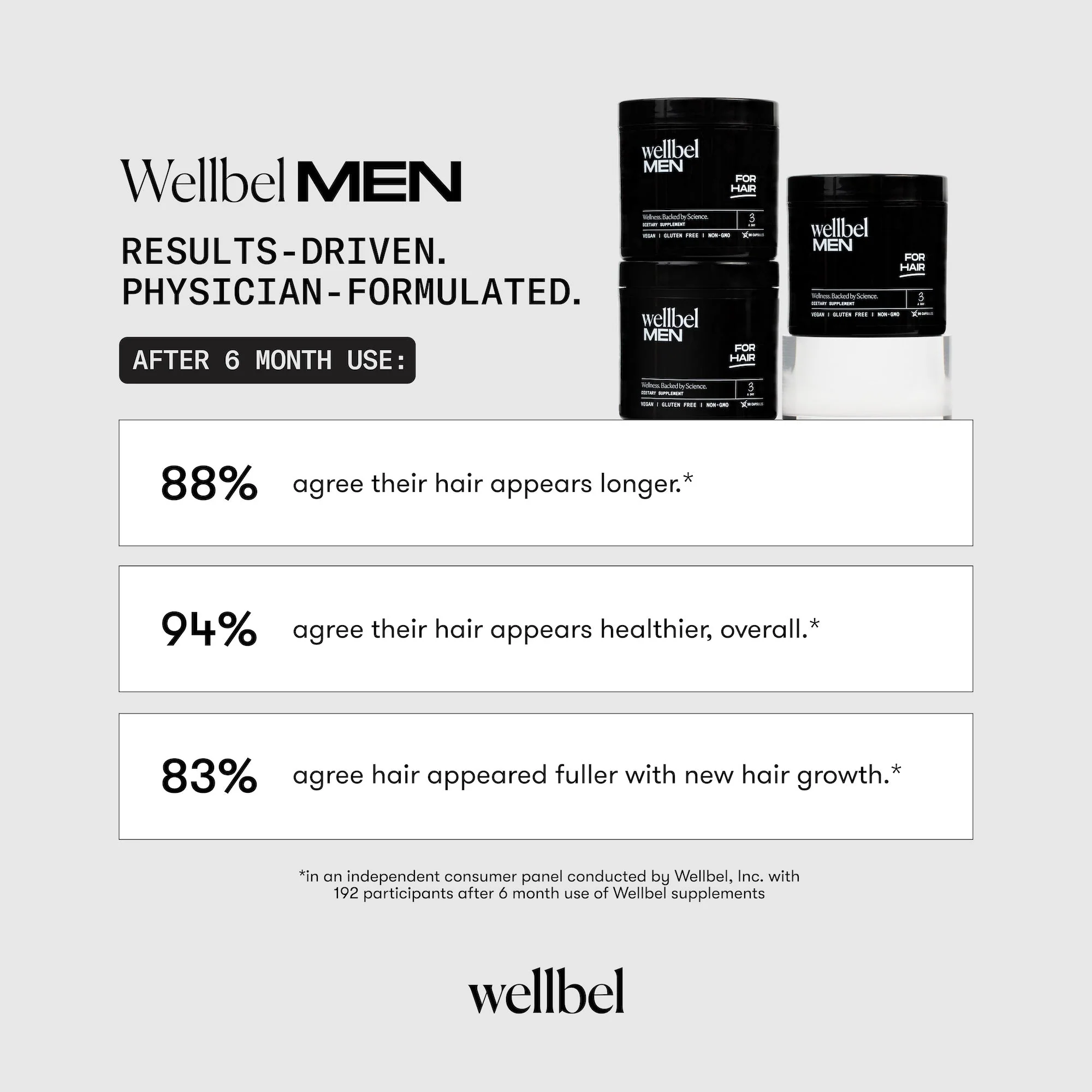 Wellbel Men Single Jar - Image 11